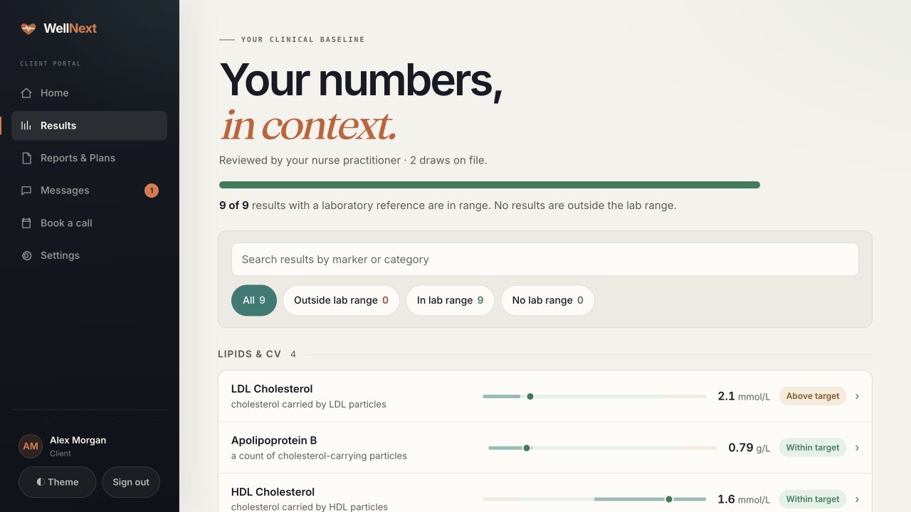 WellNext demo results overview with category filters and a searchable list of results.
